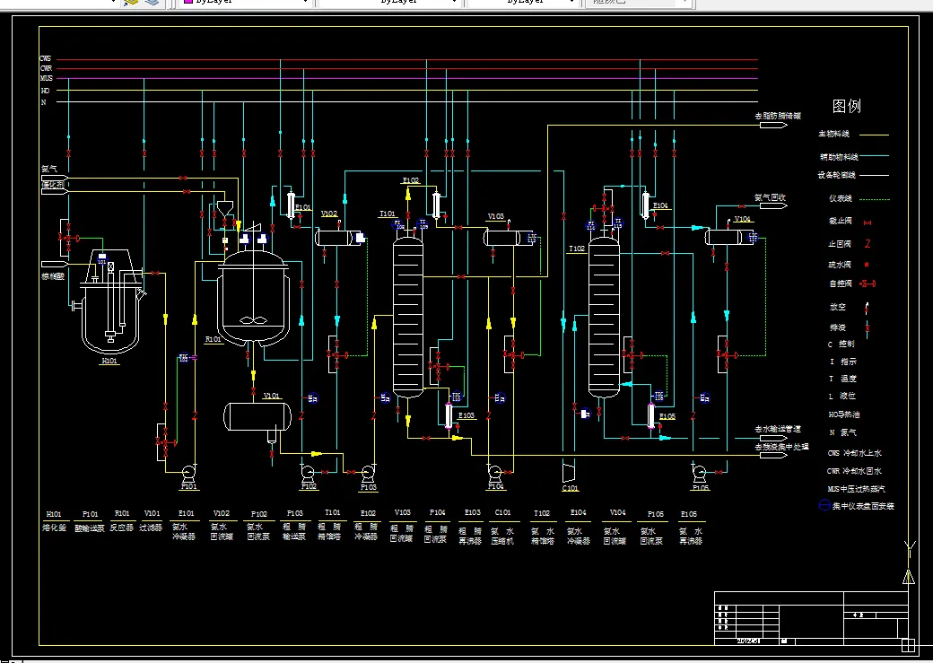 带控制点的工艺流程图