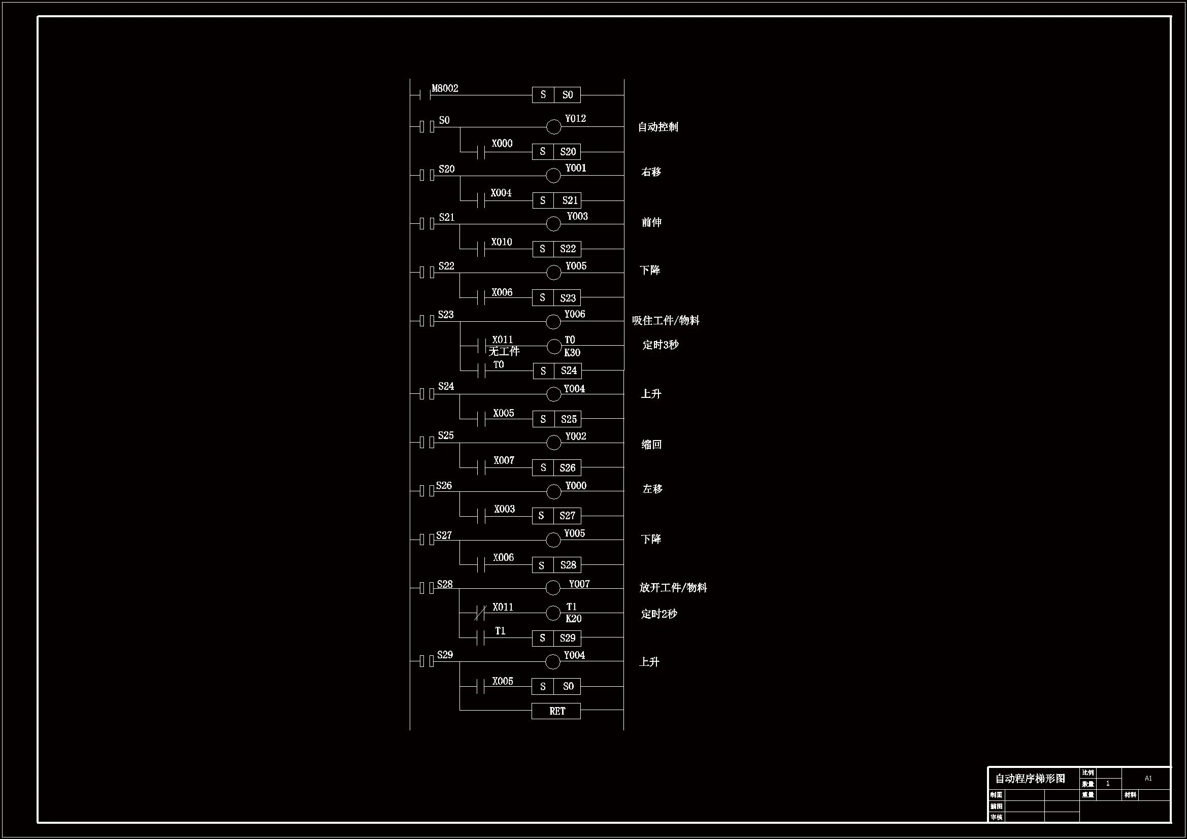 M1055-吸盘搬运机械手设计(PLC控制)