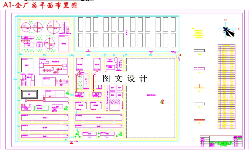 全厂总平面布置图