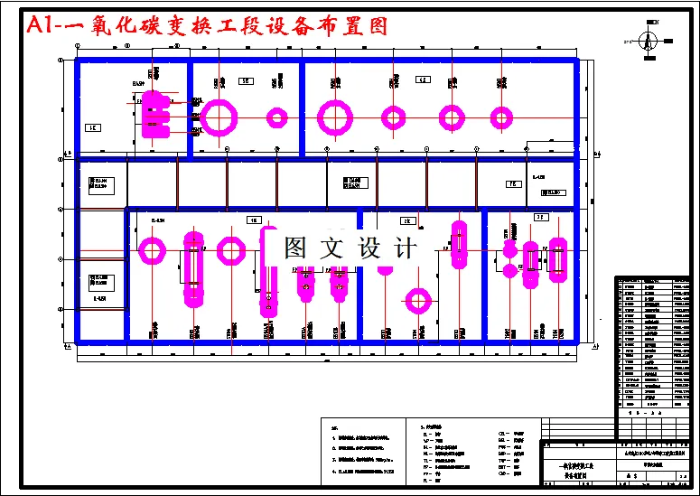 一氧化碳变换工段设备布置图