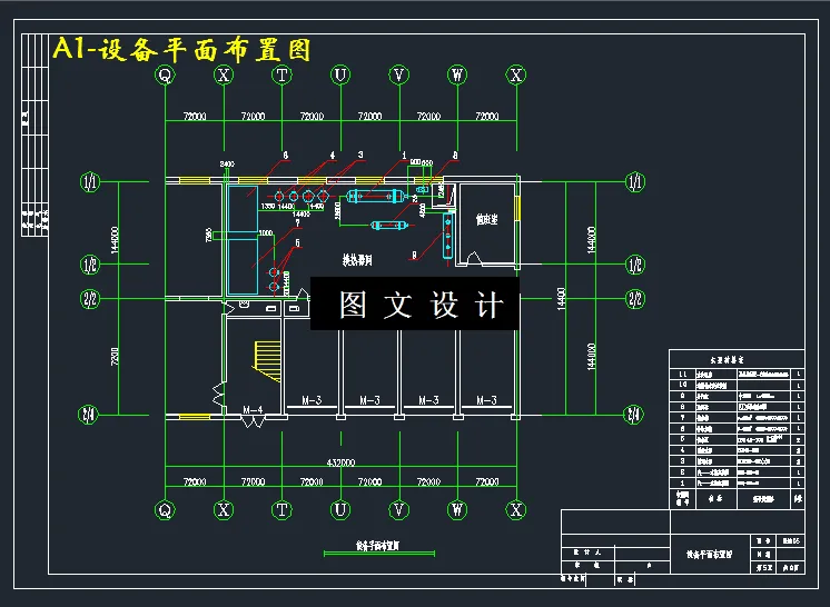 设备平面布置图