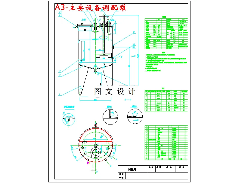 主要设备调配罐