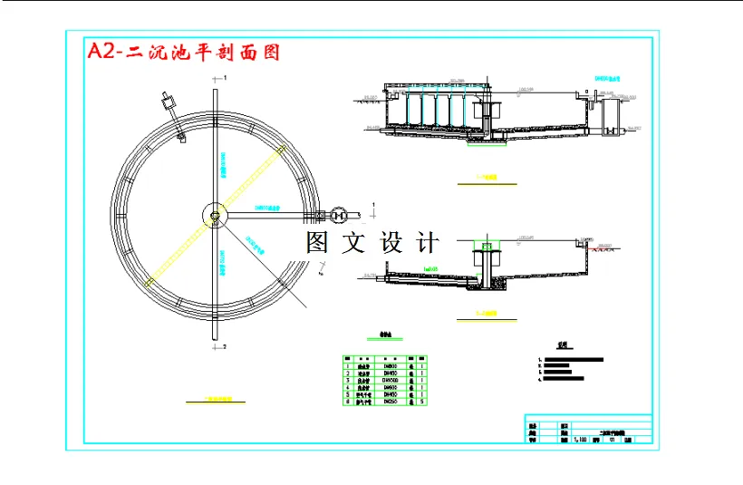 二沉池平剖面图