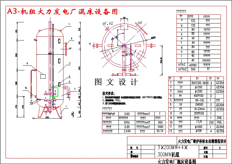 M3465-4×300MW机组火电厂水处理工艺设计