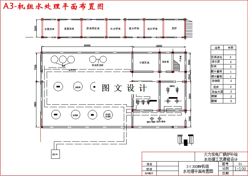 M3466-3×300MW机组火电厂水处理工艺设计