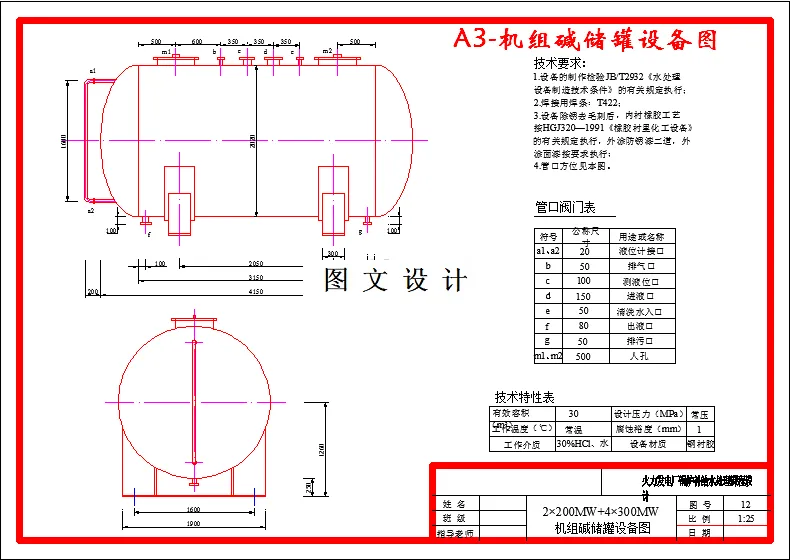 机组碱储罐设备图