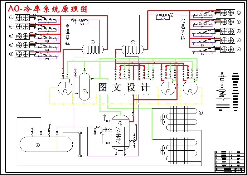 冷库系统原理图