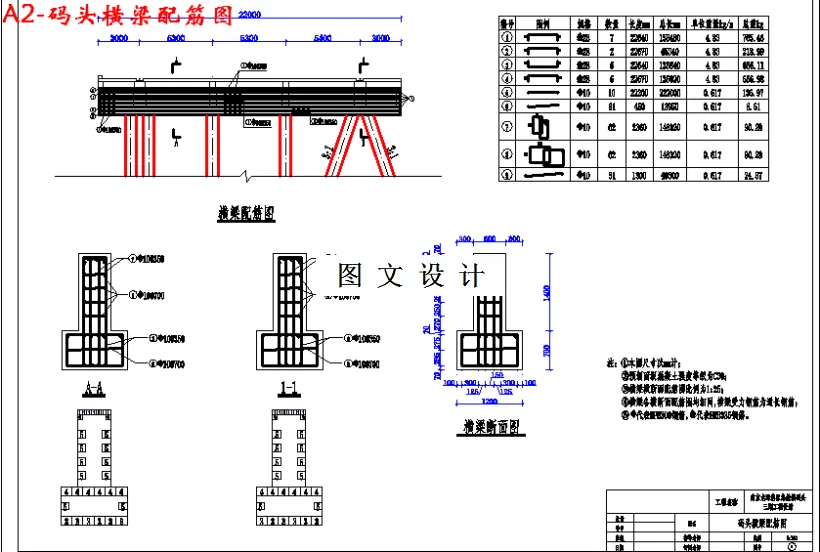 码头横梁配筋图