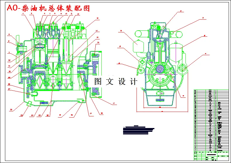 M3489-JX493Q1B型柴油机总体及其活塞设计