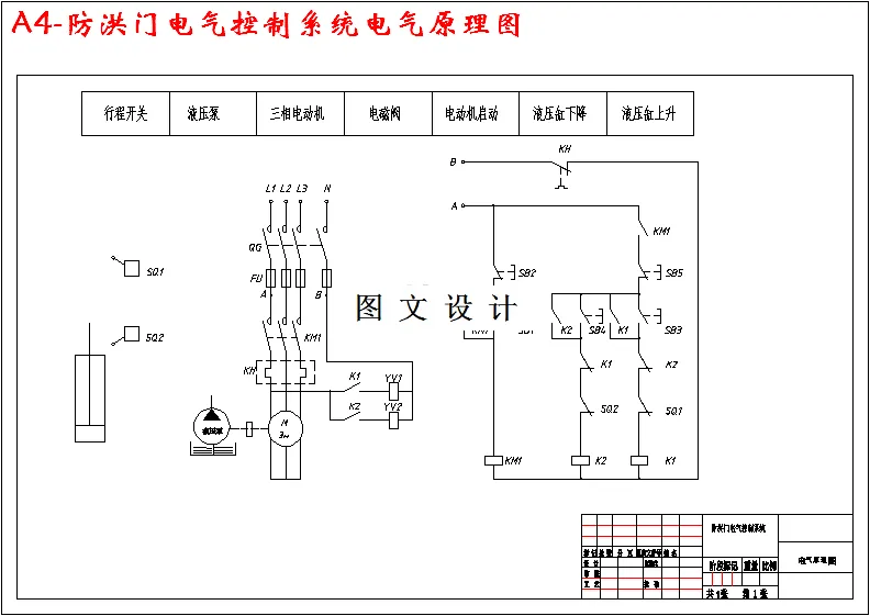 电气控制系统电气原理图