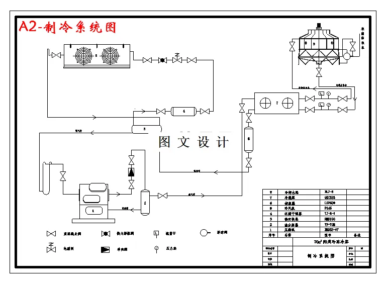 制冷系统图