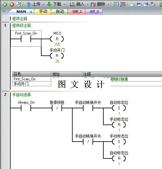 M1275-基于西门子PLC的自动门控制系统与仿真