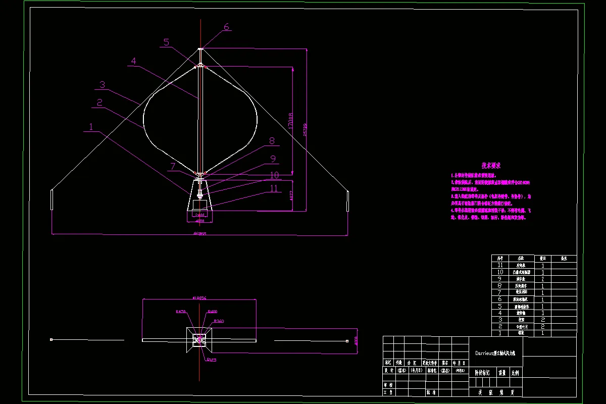 M2059-Darriens型立轴式风力机气动载荷分析研究