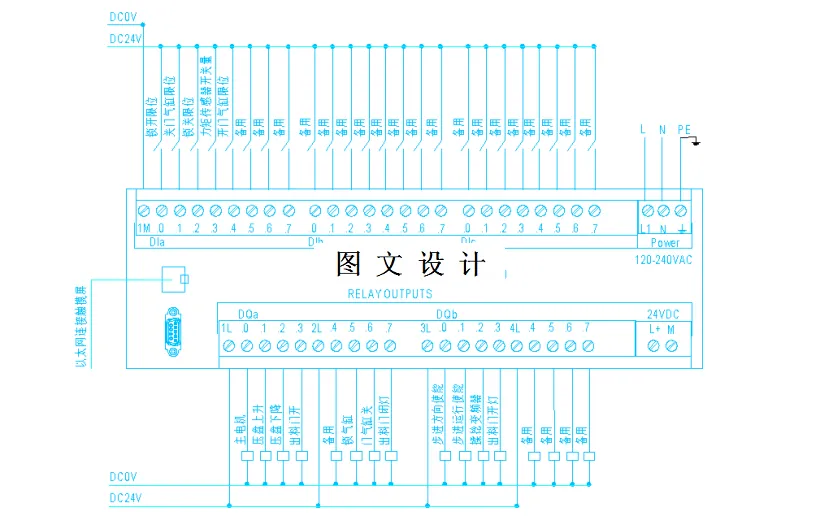 PLC接线图