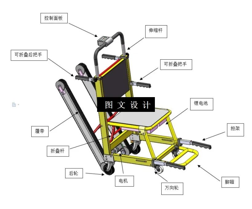 M2575-履带式爬楼梯轮椅设计[含SW三维图]