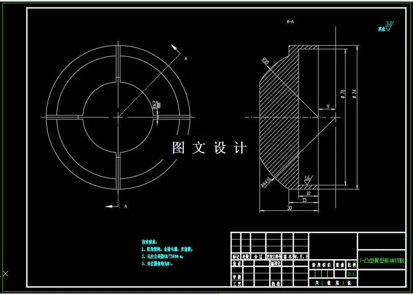 凸型翼型前端切割