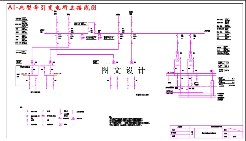 典型牵引变电所主接线图