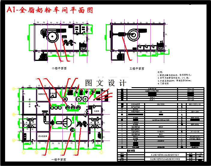 M2781-日处理20吨原料乳奶粉的生产车间设计