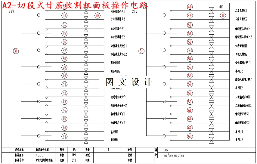 M2796-甘蔗收割机切割刀盘浮动控制系统设计