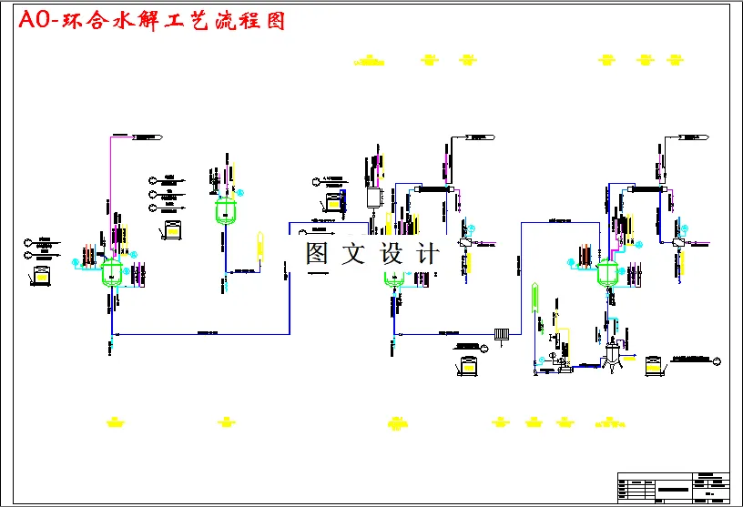 环合水解工艺流程图