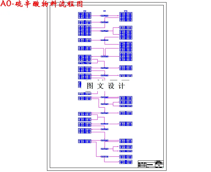 硫辛酸物料流程图