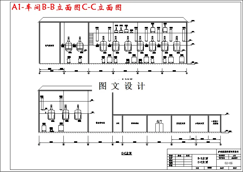 M2810-化学原料药多功能车间设计