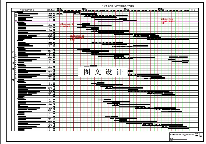 厂房系统砼施工及金结安装施工进度表