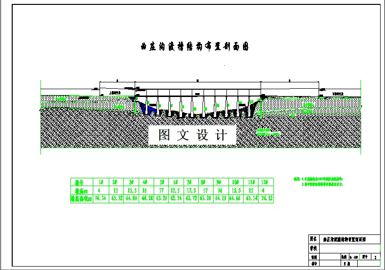 曲庄沟渡槽结构布置剖面图