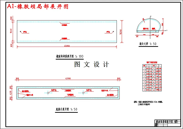 橡胶坝局部展开图