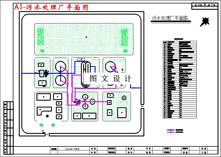 M2845-日处理量2万m3污水处理厂工艺设计