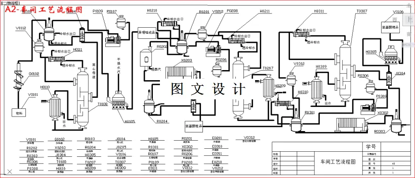 车间工艺流程图