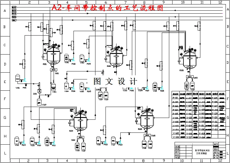 车间带控制点的工艺流程图