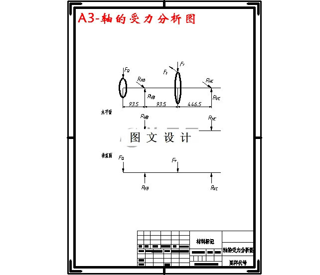 轴的受力分析图