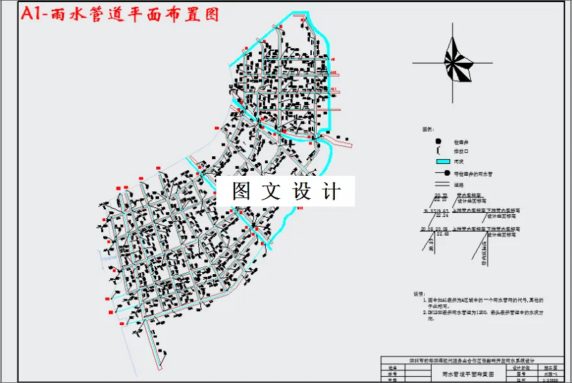 M2858-现代服务业合作区低影响开发雨水系统设计
