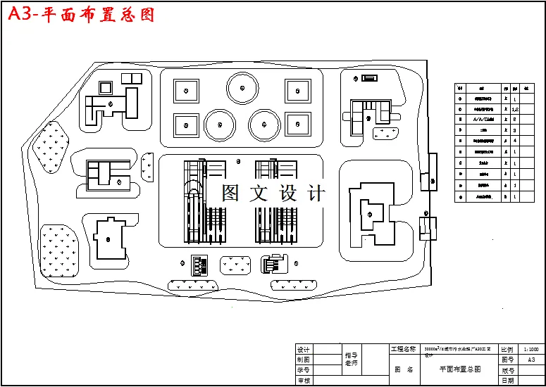 M2874-30000m3d污水处理厂A2O工艺设计