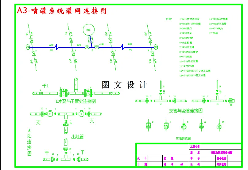 喷灌系统灌网连接图