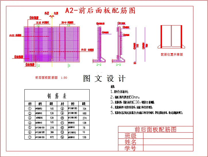 前后面板配筋图