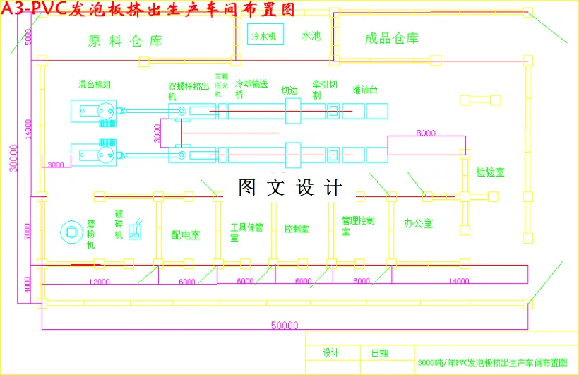 M2903-年产3000吨PVC发泡板挤出生产线设计