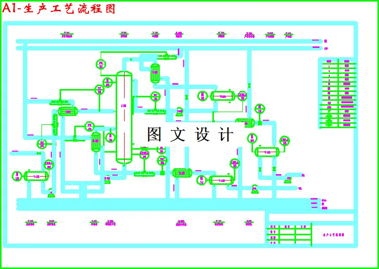 生产工艺流程图