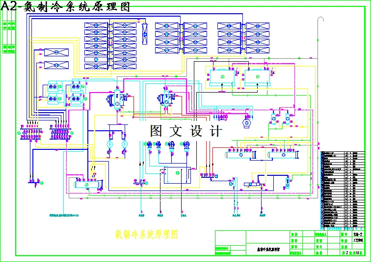 氨制冷系统原理图
