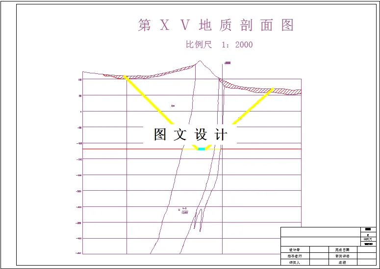 第XⅤ地质剖面图