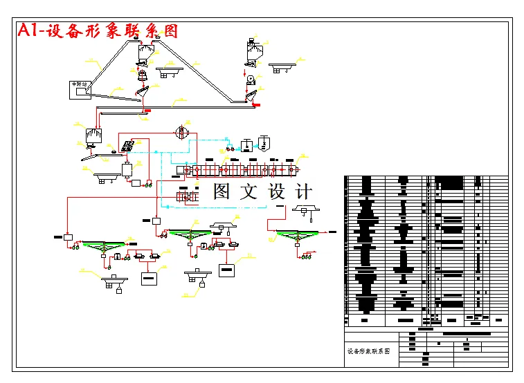 设备形象联系图