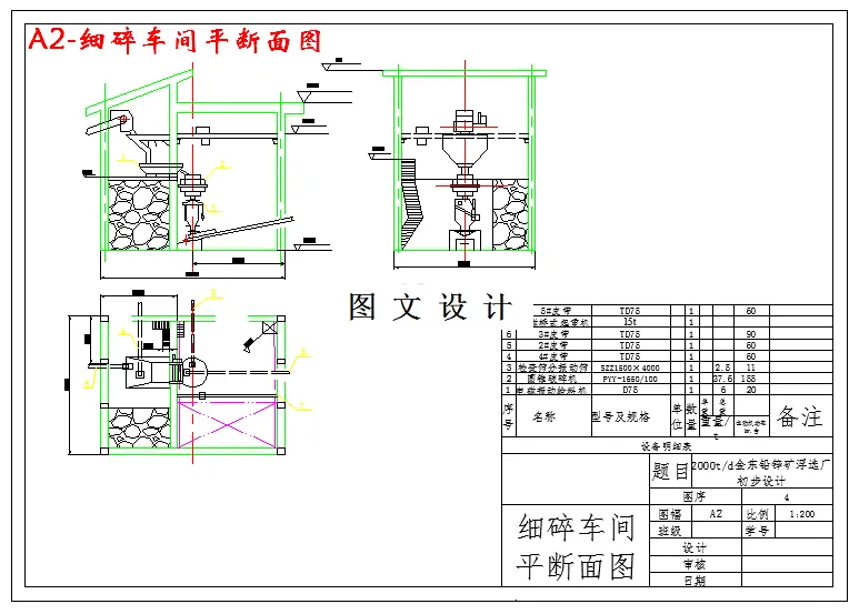 M2970-2000t金东铅锌矿浮选厂初步设计