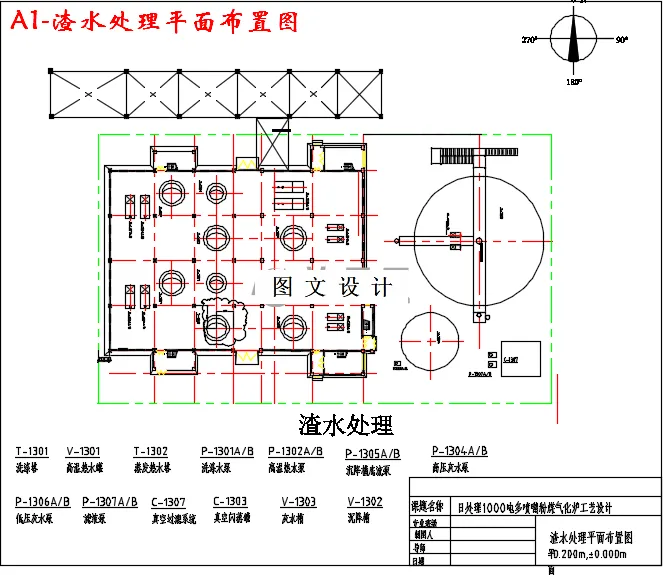 渣水处理平面布置图3png