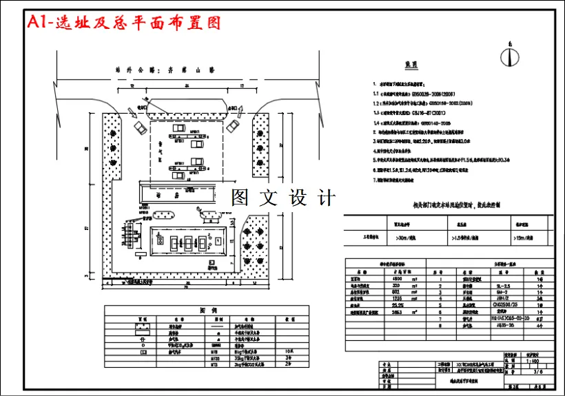 M2980-CNG加气站工艺设计
