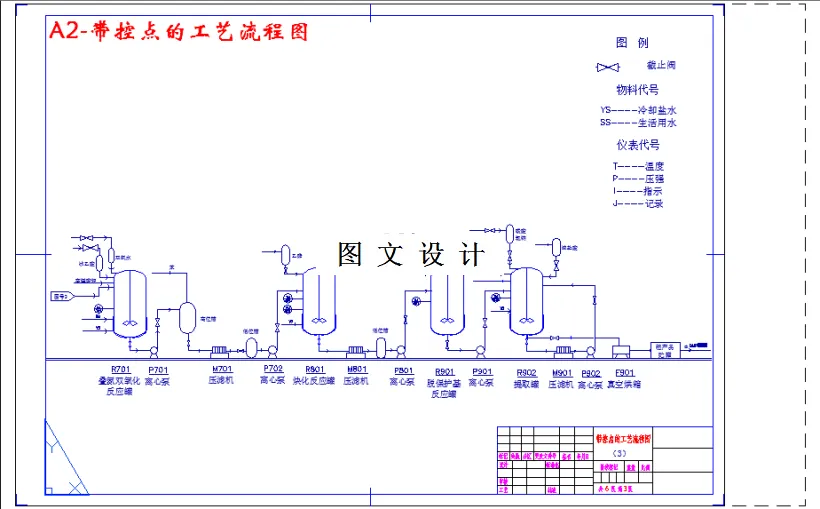 带控点的工艺流程图