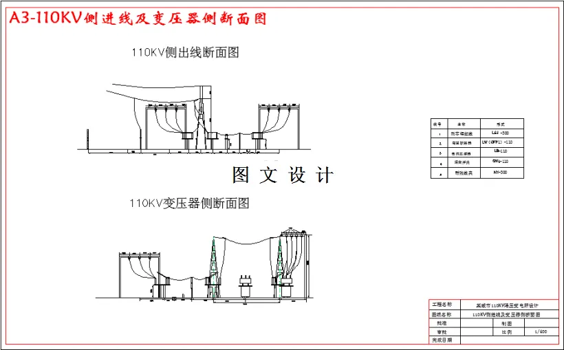 110KV侧进线及变压器侧断面图