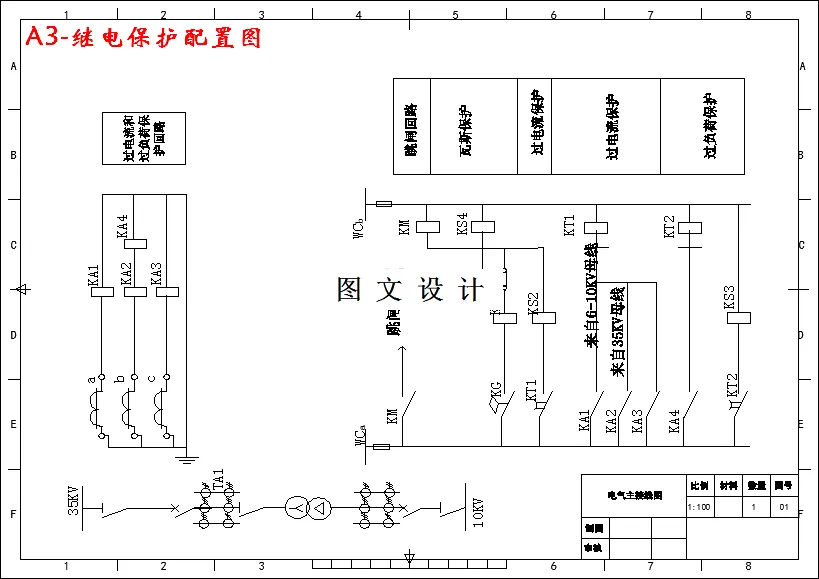 继电保护配置图