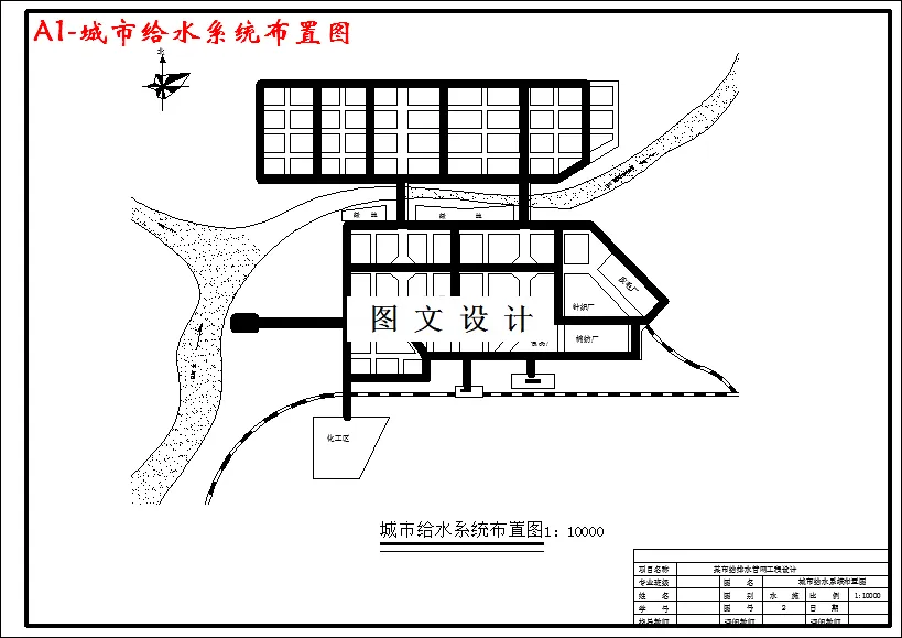 城市给水系统布置图