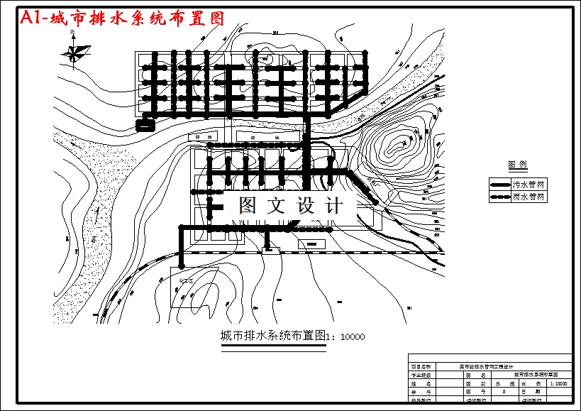 城市排水系统布置图
